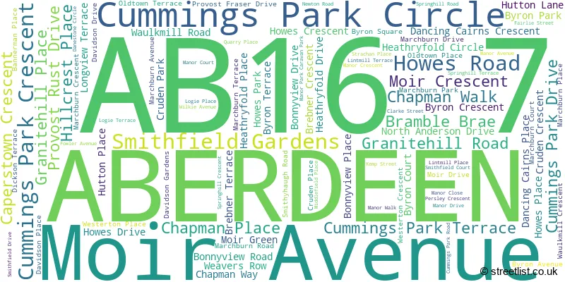 A word cloud for the AB16 7 postcode
